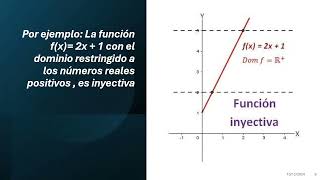 Función inyectiva [upl. by Meggi]