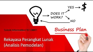 Rekayasa Perangkat Lunak Analisis Pemodelan [upl. by Ronal]