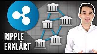 Ripple erklärt In nur 10 Min Ripple XRP verstehen [upl. by Lund488]