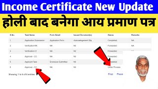 Income Certificate CO Under Process Problem Solutions । Check Income Certificate Application Status [upl. by Reteid]