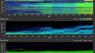 Exercise 65 AirView Spectrum Analyzer [upl. by Edee724]