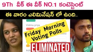 voting polls report and elimination updates  Kiran Rao  Bigg [upl. by Onihc]