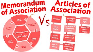 Differences between Memorandum and Articles of Association [upl. by Etteval533]