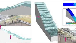 Air Entrainment Analysis of a Stepped Spillway  FLOW3D HYDRO [upl. by Fineberg]