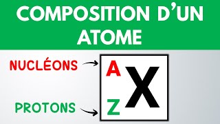 Déterminer la COMPOSITION dun ATOME  PhysiqueChimie collège lycée [upl. by Silloc]