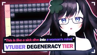 Depraved VTuber Overshares In quotCulturedquot TierList feat Stylo [upl. by Cacilia]