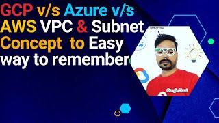 Difference between vpc and subnet in all three major public cloud like gcp aws and azure [upl. by Heydon]