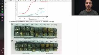 Measuring ductilebrittle transitions with impact fracture testing [upl. by Atiuqin879]