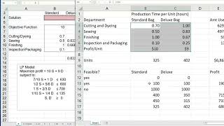 LP Parinc Solving 1 [upl. by Luca576]