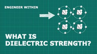 What is Dielectric Strength  Dielectric strength of Insulators Material Properties [upl. by Manuel]