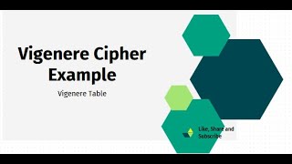 Vigenere Cipher Example using Vigenere Table Method [upl. by Eesak]