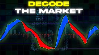 The SMI MFI Indicator The Secret To Decoding The Market [upl. by Llennhoj353]