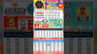 DEAR LOTTERY SAMBAD EVENING 8 PM RESULT TODAY LIVE DRAW ON 05102024 NAGALAND SATURDAY PDF download [upl. by Chaworth824]