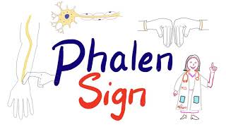 Phalen Sign Phalen Test or Maneuver Carpal Tunnel Syndrome  Clinical Medicine [upl. by Dietrich]