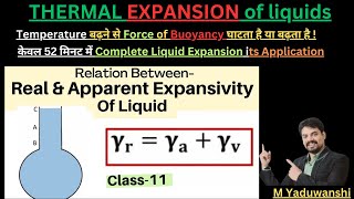 Thermal Expansion of Liquids Real Expansion and Apparent Expansion [upl. by Tremaine]