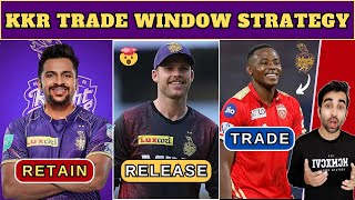 KKR Trade Window Strategy IPL 2024  KKR Retained and Release Players List  IPL 2024 All Team Squad [upl. by Amalbena]