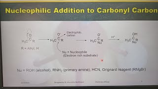 Synthesis of Cyanohydrinorganicchemistry 12boardexam ketonealdehydecyanohydrin [upl. by Telford575]