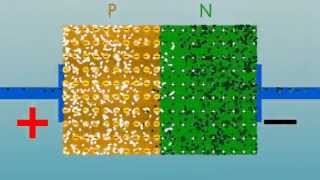 The PN Junction How Diodes Work English version [upl. by Lledner]