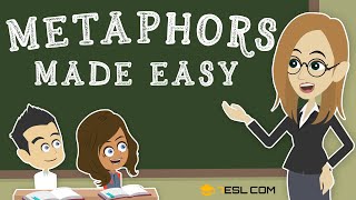 What Is A Metaphor The Four Types of Metaphors with Examples [upl. by Nesiaj676]