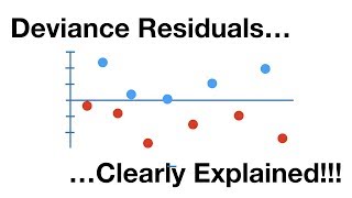 Deviance Residuals [upl. by Dorrej]