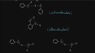 Fenoli  LectiiVirtualero [upl. by Whall]