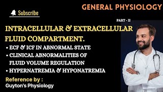 Clinical Abnormalities of Fluid Volume Regulation  Hyponatremia  Hypernatremia [upl. by Myrilla122]