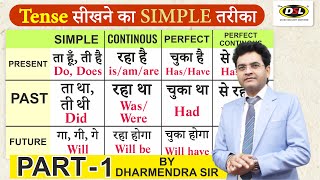 TENSE in English Grammar  Present tense Past tense and Future tense  Tense by Dharmendra Sir [upl. by Libyc55]