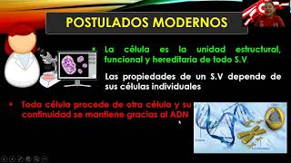 TEORÍA CELULAR  CÉLULA PROCARIOTA [upl. by Norvin]