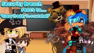 FnaFSB react toquotEvery Freddy in a nutshellquot🐻 First reaction video😰 [upl. by Hope434]