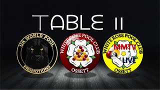 Wednesday Crimbo Handicapped Flyer Table 11 [upl. by Lauren572]