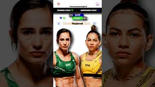 Yazmin Jauregui vs Ketlen Souza  UFC 306 Predictions  Fight Breakdown  Fight Analysis [upl. by Lindeberg416]