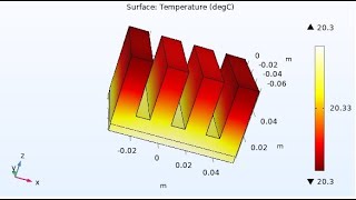 Heat Transfer in Fins11 [upl. by Alix]