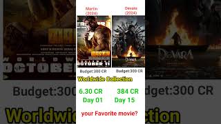 Martin Box office collection Devara vs Martin collection day 15 shorts martin vamsipaidipally [upl. by Lucretia849]