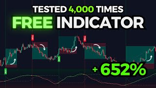 Most PROFITABLE Buy Sell Signal Indicator in TradingView Forex Crypto amp Stocks [upl. by Yelkcub]