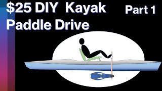 Pt 1 25 DIY Kayak Paddle Drive [upl. by Lavern]