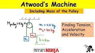 Atwoods Machine [upl. by Haland]