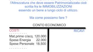 Le costruzioni in economia  Svolgimento e scritture in PD [upl. by Malet]