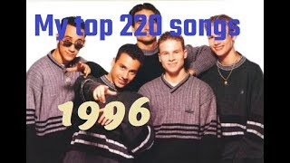 My top 220 of 1996 songs [upl. by Willin]