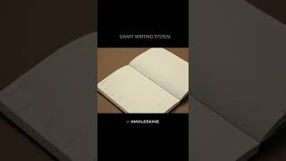 Introducing the Moleskine Smart Planner [upl. by Onilegna]