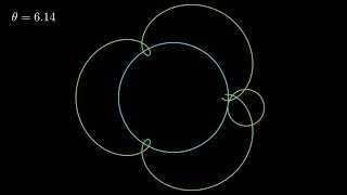 Epitrochoid Derivation Animation [upl. by Ehav]