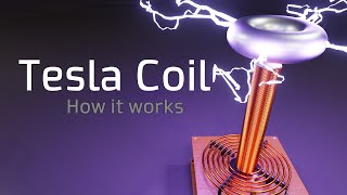 How a Tesla Coil Works ⚡ How to Make a Tesla Coil ⚡ Nikola Tesla [upl. by Randolf]