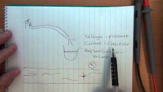 How to use a Multimeter for beginners  Part 2b  Current [upl. by Aehcim]