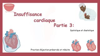 Insuffisance Cardiaque Partie 3 Insuffisance Systolique Et Diastolique [upl. by Chesna]