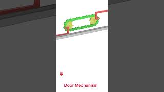 Door Mechanism mechanical viral mechanicalprinciples cadSolidwork [upl. by Atikam]