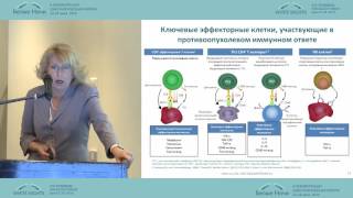 AntiPD1 and AntiPDL1 strategies in NSCLC treatment algorithms [upl. by Einattirb]