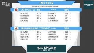 East Molesey CC T20 B v SinjunGrammarians CC Twenty20 [upl. by Lokkin]