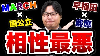 【ヤバい！】志望校と併願校の危険な組み合わせを徹底解説 [upl. by Ahterahs]