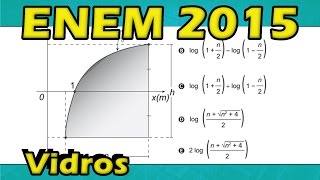 Logaritmo Enem Questão 165 Resolvida Matemática GabaritoCorreção logaritmo [upl. by Cordell]