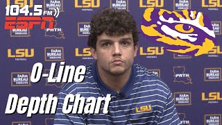 LSU LT Will Campbell Talks Bouncing Back From Florida Loss [upl. by Thirzi919]