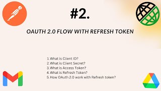 2 OAuth 20 Flow With Refresh Token Client ID  Client Secret  Access Token  Refresh Token [upl. by Aihpled]